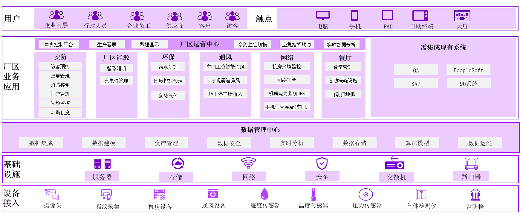 同心5.0少妇AV射精精品蜜桃专区架構圖