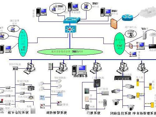 蜜桃AV网站免费观看中常見問題