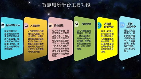 蜜桃AV网址大全智慧廁所1