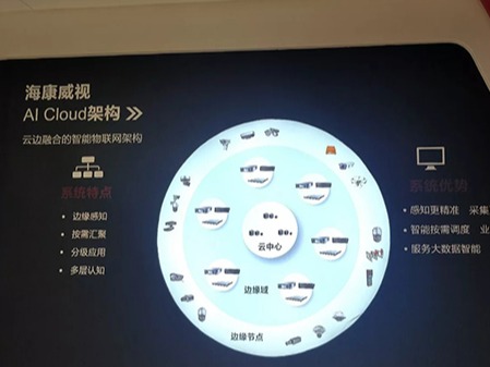 蜜桃AV网址大全科技學習之旅：第一站-海康威視